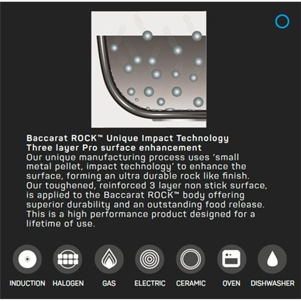Impact technology with droplets on surface in grey and blue hues - Baccarat rock stir frypan 28cm