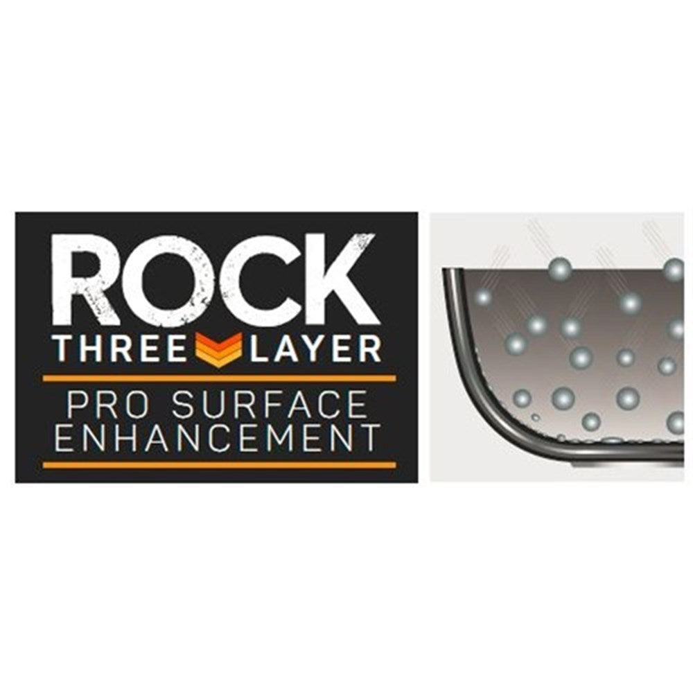 Impact technology with droplets on surface in grey and blue hues - Baccarat rock stir frypan 28cm
