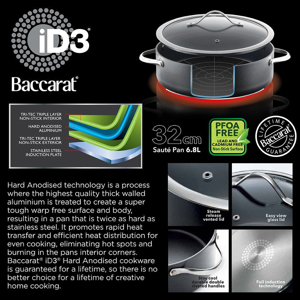 Saute pan with lid and cooking icons in black and white with Lifetime Guarantee text - Baccarat