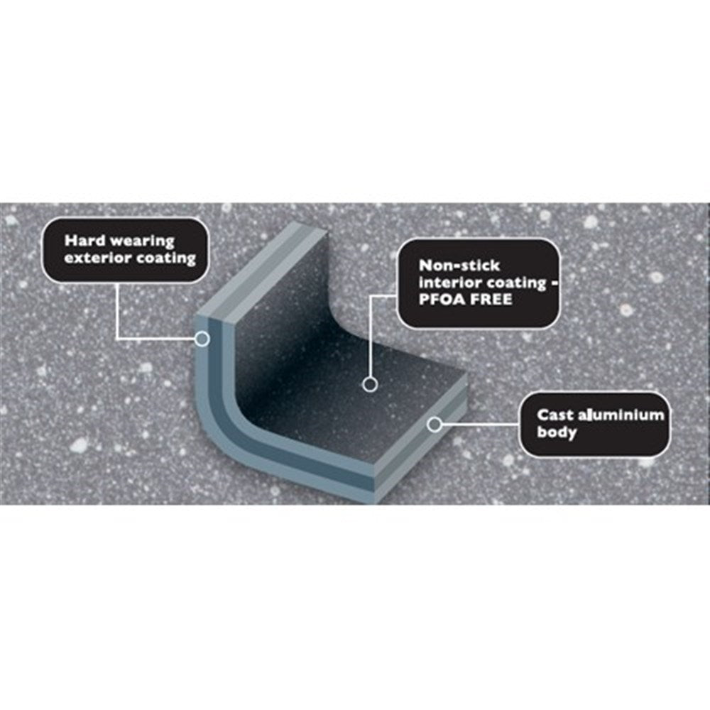 Colorful vegetables in non-stick pans on grey surface ceramic non stick cookware set - Baccarat