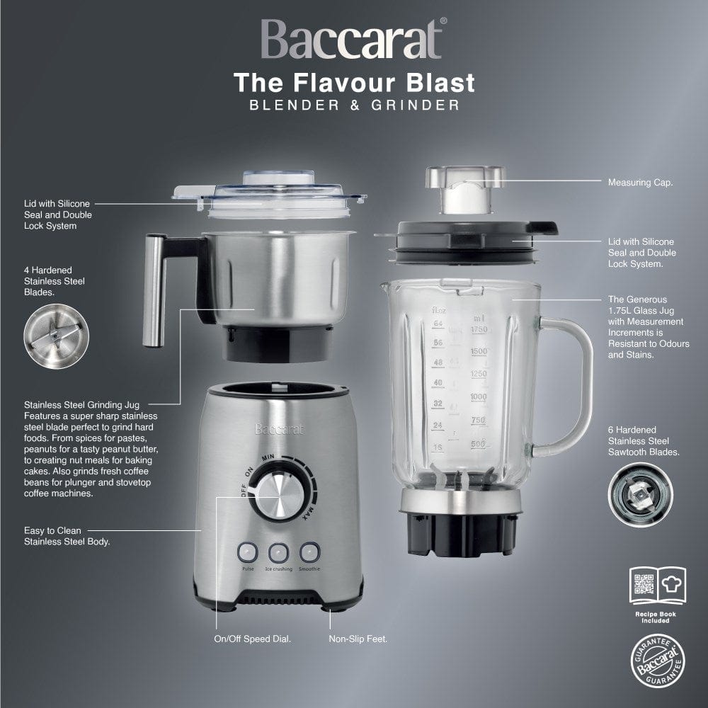 A vibrant countertop filled with fresh vegetables, produce and a powerful blender grinder - Baccarat