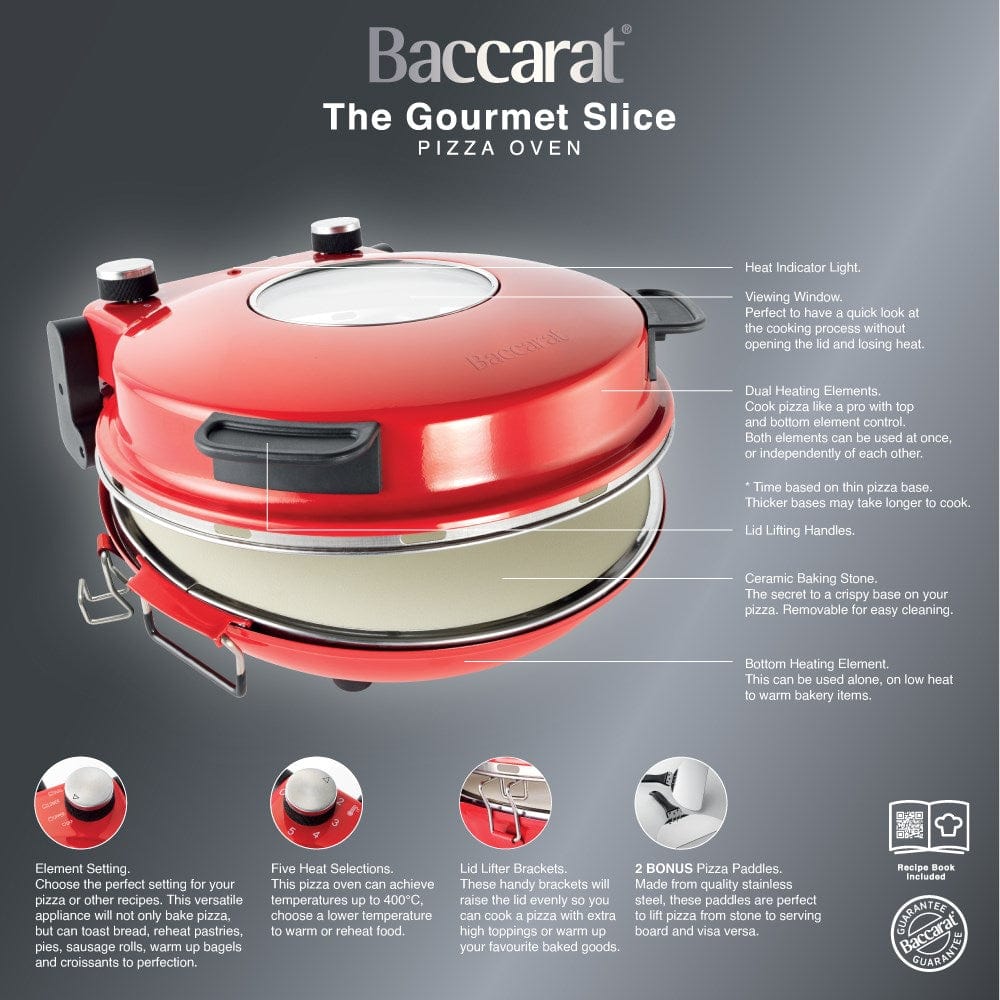 Red gourmet slice pizza oven with temperature dial beside a plant and tomato sauce bottle - Baccarat
