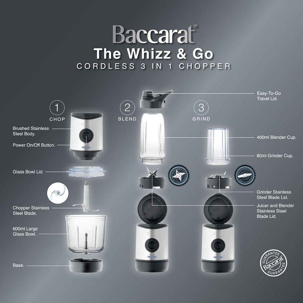 Top view of a multi-functional chopping blade assembly with silver blade and blue accents - Baccarat